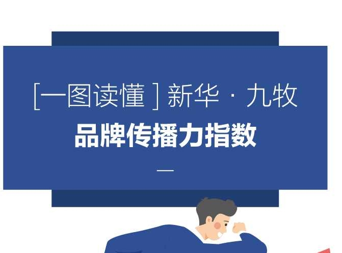 一图读懂新华·九牧品牌传播力指数